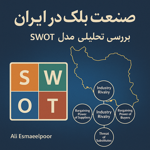 بررسی صنعت بانک در ایران
