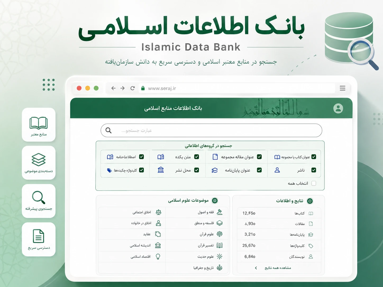 بانک اطلاعات اسلامی (Islamic Data Bank)